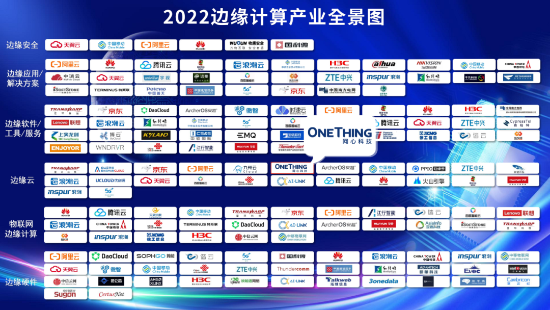 尊龙凯时科技入选“2022边缘计算产业全景图”